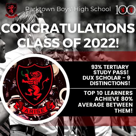 Parktown Boys High School On Twitter Results Are Out Well Done To