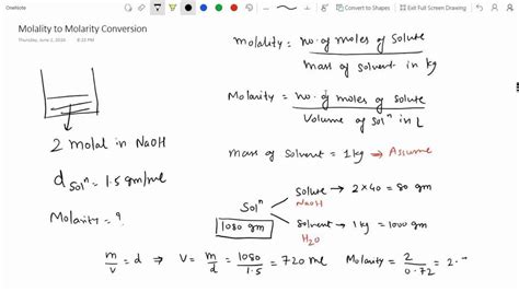 How Do You Convert Molar To Micromolar