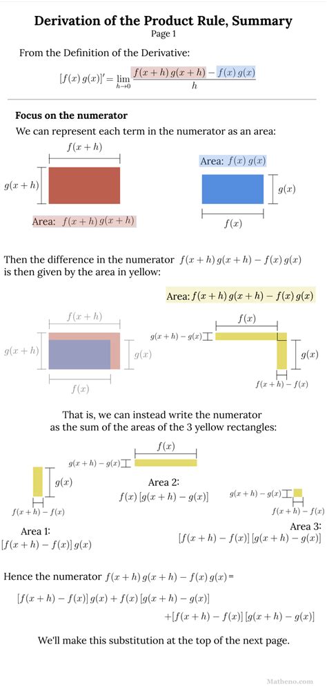 B1 The Product Rule