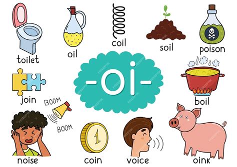 Premium Vector | Oi digraph spelling rule educational poster for kids with words Learning oi ...