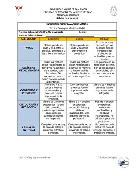 Rubrica Infografia Eticapdf Infografia Ciencia Cognitiva Images