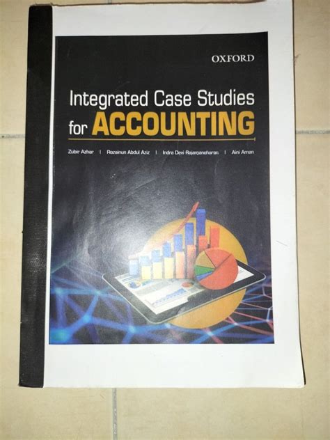 UITM MAF671 Integrated Case Study Hobbies Toys Books Magazines