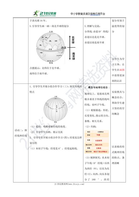 中图版七上第1章第一节《地球和地球仪》（第2课时）教案 21世纪教育网