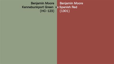 Benjamin Moore Kennebunkport Green Vs Spanish Red Side By Side Comparison