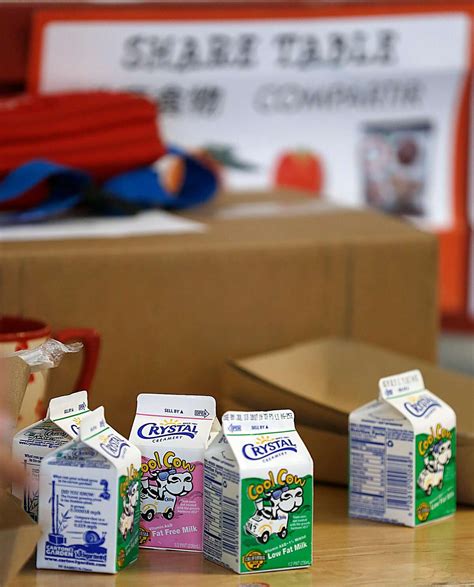 Chocolate Milk Booted Off The Menu At Sf School Cafeterias