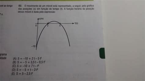 Alguém pode me explicar brainly br