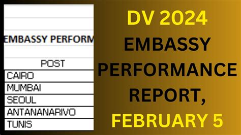 Dv Embassy Performance February Youtube