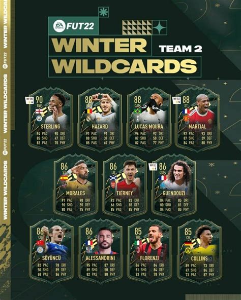 Fifa 22 Llega El Segundo Equipo Winter Wildcards Y Aquí Puedes Ver Los