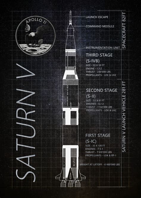 Saturn V Poster By M Chook Displate Space And Astronomy Nasa