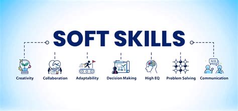 Top 7 Reasons Why Soft Skills Are The Need Of The Hour Dare To Miss