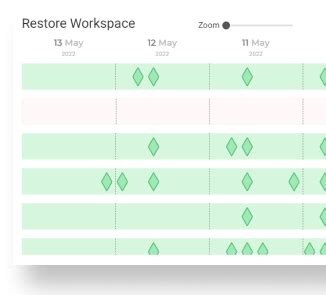 Smartsheet Backup And Restore FluentPro Software