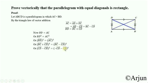 Proof For Parallelogram Law Of Vector Addition Payment Proof 2020