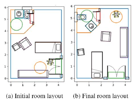 Intelligent Hospital Patient Room Design