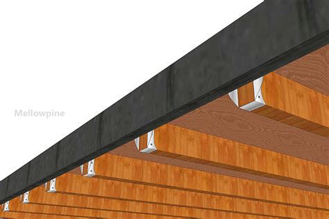 Joist Hangers Vs Resting On Beams Pros And Cons Mellowpine