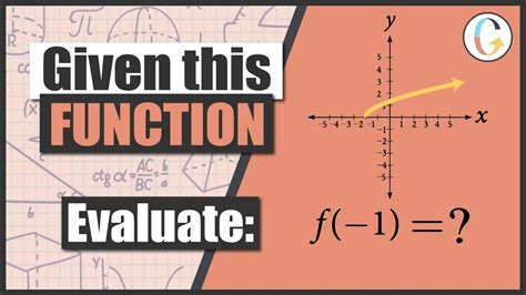 How To Evaluate F 1 And Solve For F X 3 From A Graph Youtube