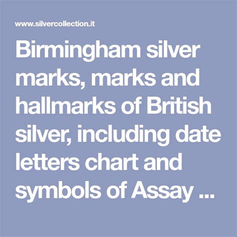 Birmingham silver marks, marks and hallmarks of British silver, including date letters chart and ...