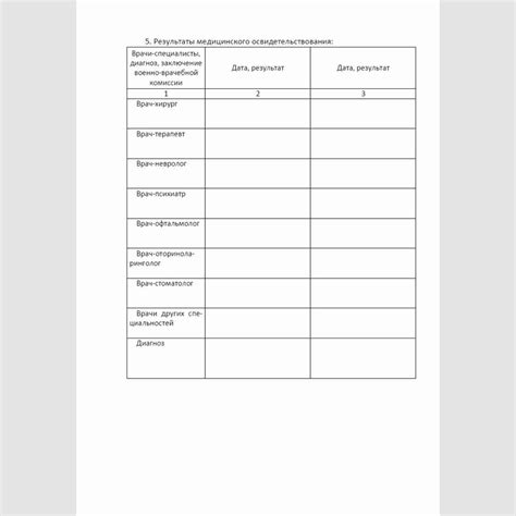 Карта медицинского освидетельствования форма 6 фото - PwCalc.ru
