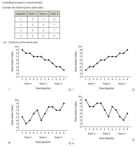 Solved A Statistical Program Is Recommended Consider The Chegg