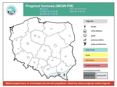 IMGW PIB METEO POLSKA on Twitter W ciągu najbliższej doby nie