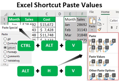 Excel Shortcut Paste Values Top Keyboard Shortcuts