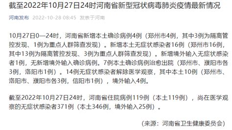 郑州疫情最新消息10月27日郑州新增本土确诊4例、本土无症状感染者16例 中华网河南