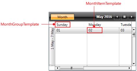 Wpf Scheduleview Templating The Timeruleritems Telerik Ui For Wpf