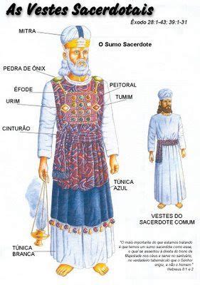 Vestes Sacerdotais Curiosidades Biblicas Estudos B Blicos