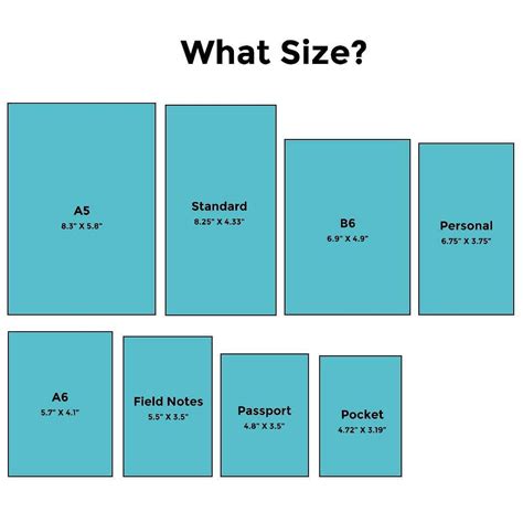 Traveler's Notebook Size Chart