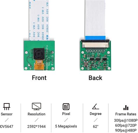 Raspberry Pi Módulo De Cámara 1080p 5m Píxeles Ov5647 De Sensor Para