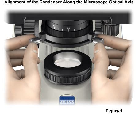 Microscope Diaphragm Iris