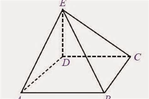 Jumlah Rusuk Sisi Dan Titik Sudut Pada Bangun Ruang Prisma Segitiga