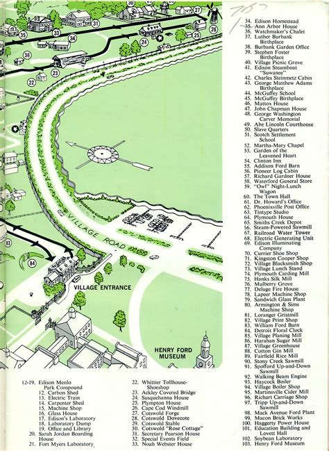 Maps Through Time The Ever Changing Lay Out Of Greenfield Village