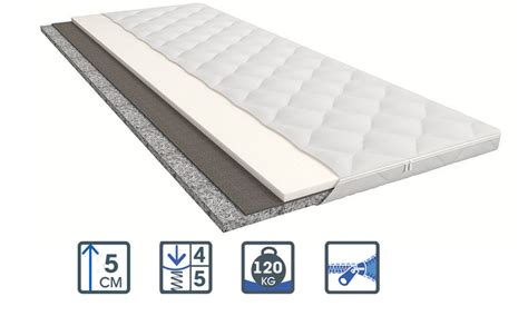Матрас ортопедический Family Sleep Topper Аврора 65x180 см – купить ...