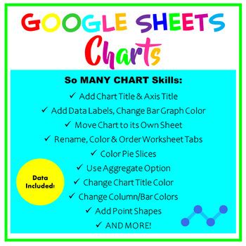 Google Sheets Charts Lessons Creating Charts in Google Sheets Monthly ...