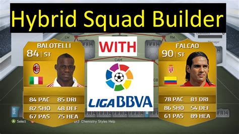 Fifa Balotelli And Falcao Hybrid With Bbva Players Squad Builder