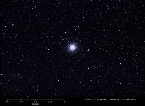 From Earthsky “what Is A Globular Cluster” Sciencesprings