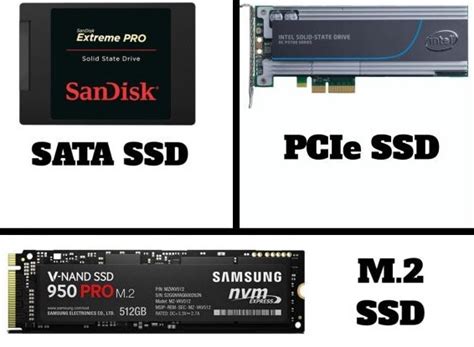 Existen Básicamente Tres Tipos Diferentes De Ssd Que Puedes Comprar Pero Realmente Las