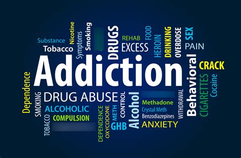 Addiction Vocabulary Diagram Quizlet