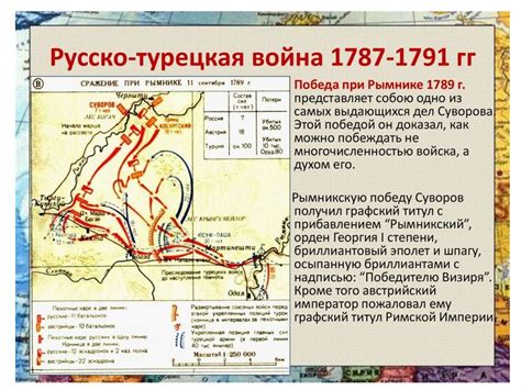 Русско-турецкие войны - презентация онлайн