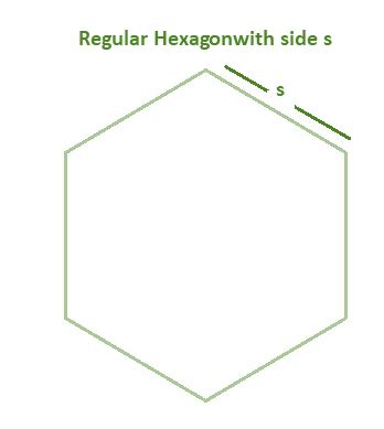 Regular Hexagon Formula - GeeksforGeeks