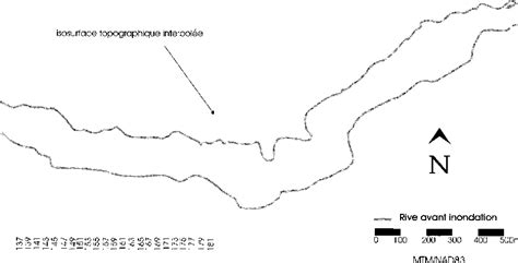 Figure From Une M Thodologie De Mod Lisation Num Rique De Terrain