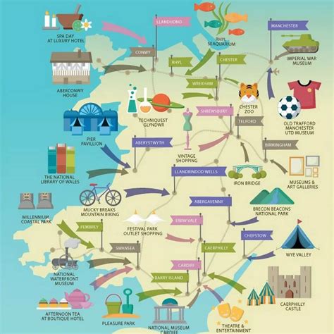 Tourist Map Of Wales Cordey Celestyna