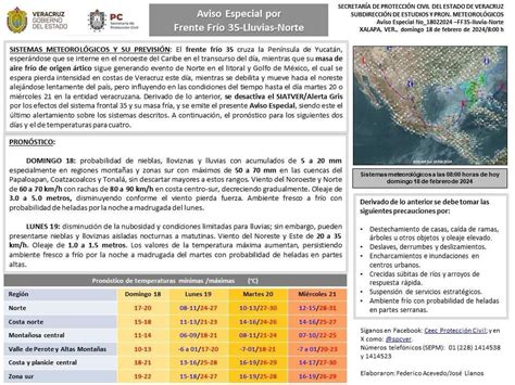 Desactivan alerta gris mantienen un aviso especial por frente frío