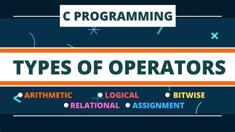 Operators Uri Csc Core Course Modules