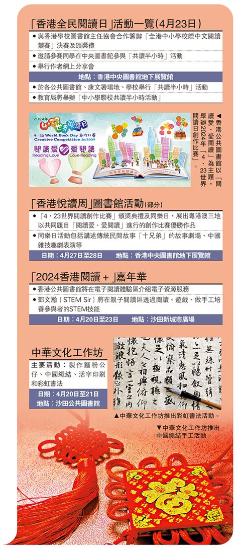 「香港全民閱讀日」活動一覽（4月23日） 大公報