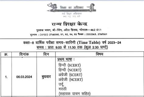 Madhya Pradesh 8th Board Time Table 2024 Mp Board Class 8th Time Table