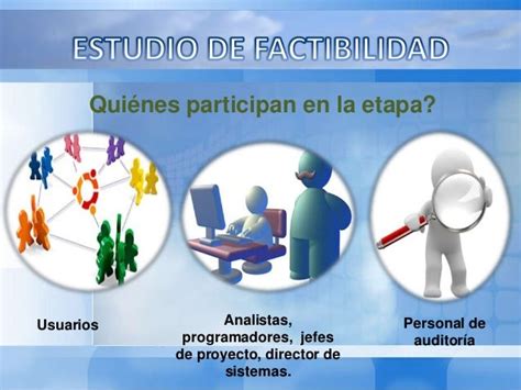 Analisis Y Diseño Estudio De Factibilidad