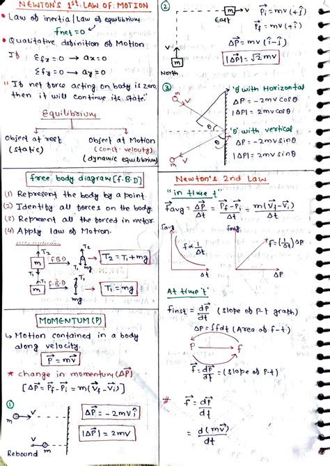 Solution Newtons Laws Of Motion Notes Studypool