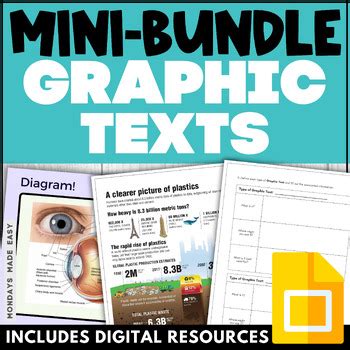 Graphic Texts Bundle - Infographic Worksheets, Anchor Charts, Lessons ...