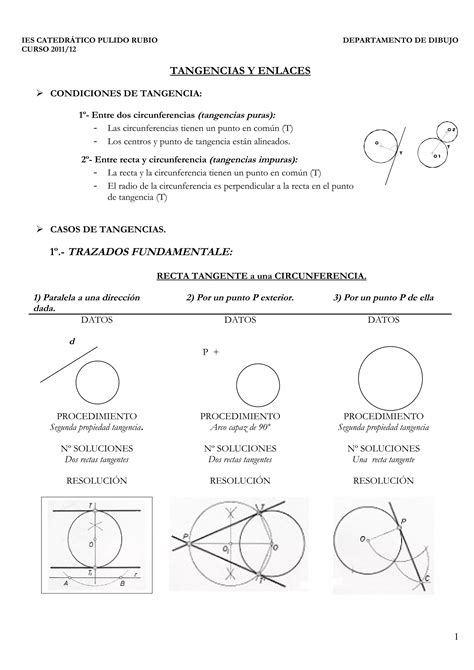 Esquema Tangencias Y Enlaces PDF